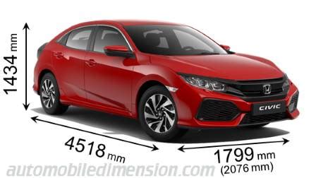 Honda City Dimensions: Length, Width And Height .